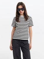 Футболка в полоску