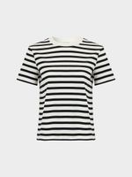 Футболка в полоску