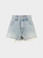 Джинсовые шорты мини